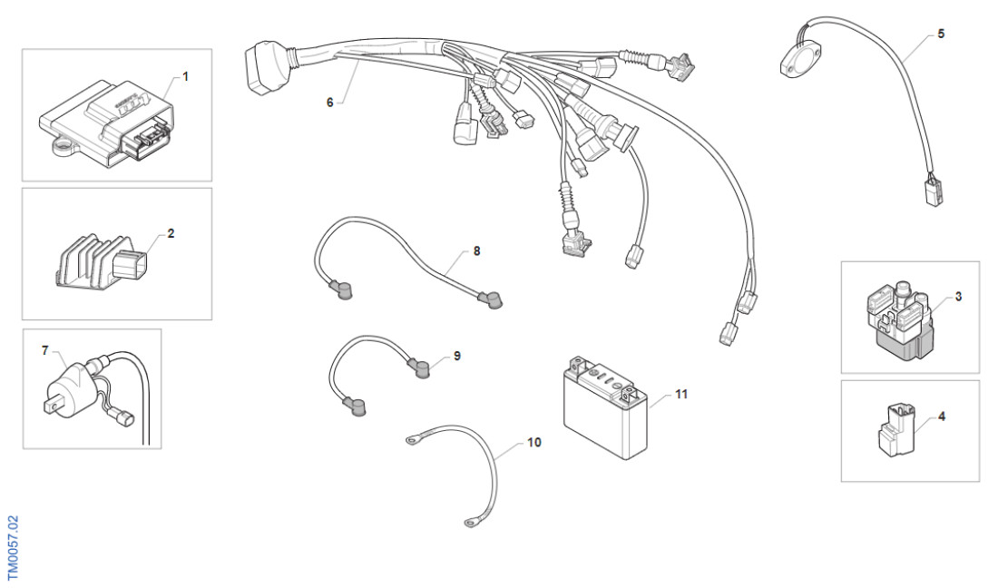 FAISCEAU ELECTRIQUE DEMARREUR