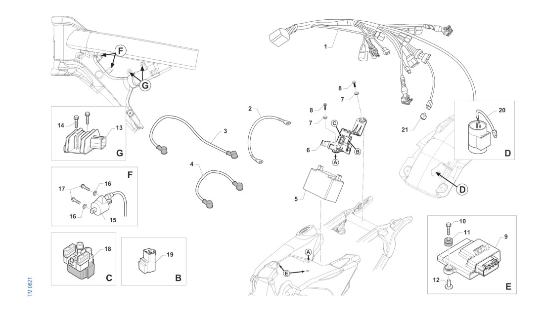 CABLAGE ET COMPOSANTS