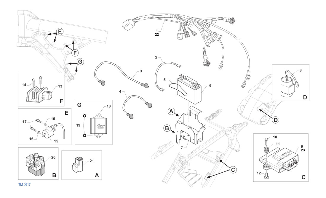 CABLAGE ET COMPOSANTS