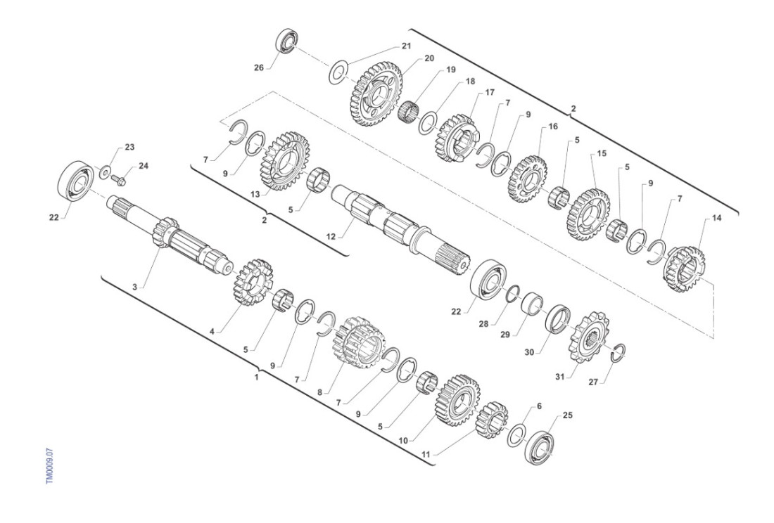 BOITE DE VITESSE OPEN CLUTCH