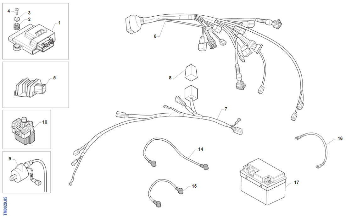 FAISCEAU POUR DEMARREUR